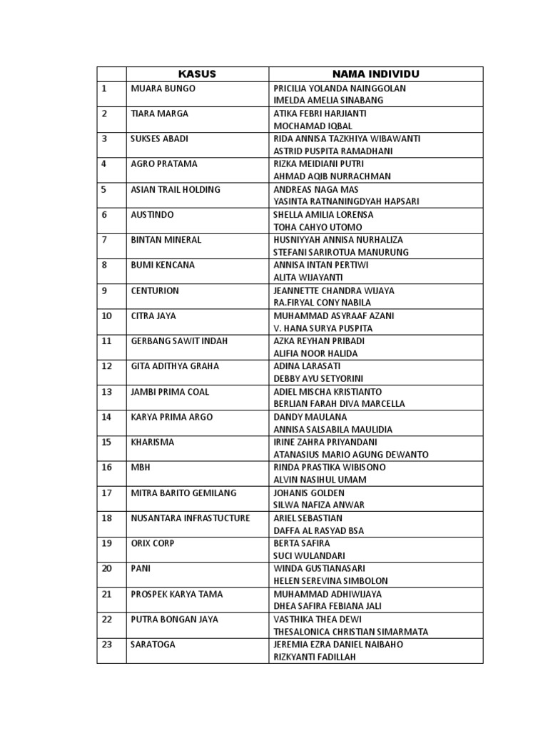 Osmonga yoqolgan porno