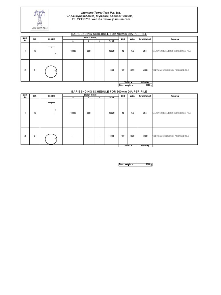 Pile Bar Bending Schedule for 500mm | PDF | Deep Foundation | Building ...