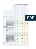 Customer Category Wise Summary Latest (49)