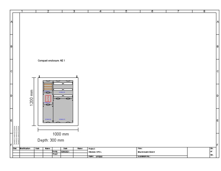 UPSDB Panel Internal GA | PDF