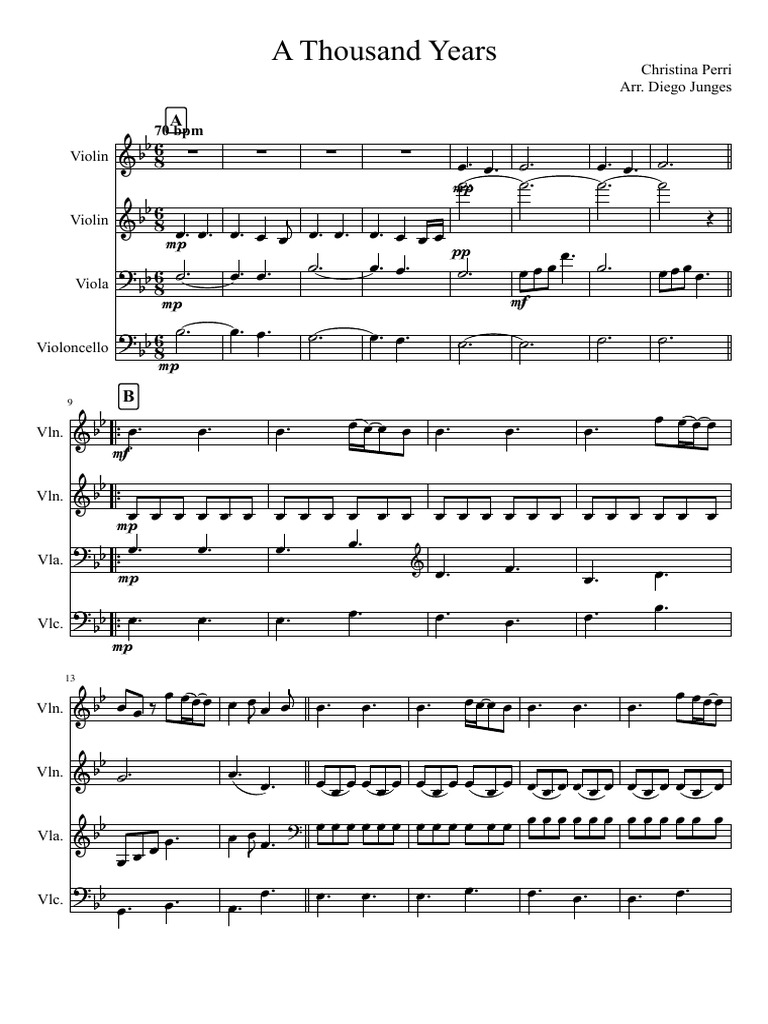 A Thousand Years String Quartet PDF