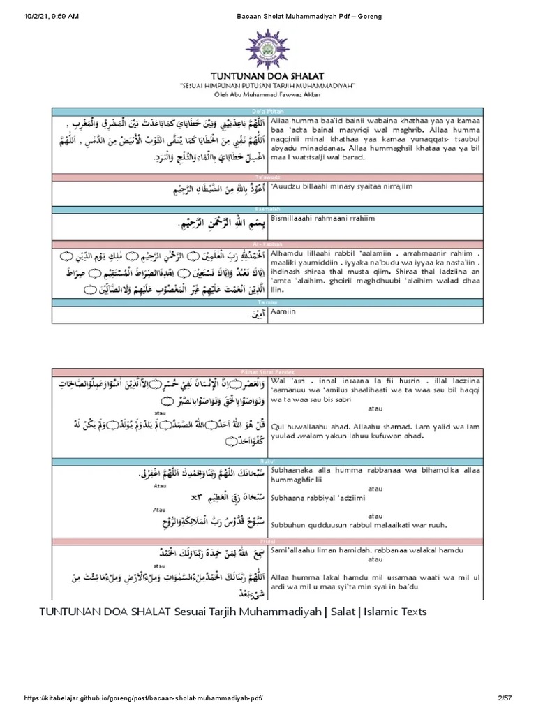 Sholat Subuh Menurut Pandangan Muhammadiyah