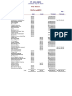 PT Edelweiss Trial Balance 13th Period 2015