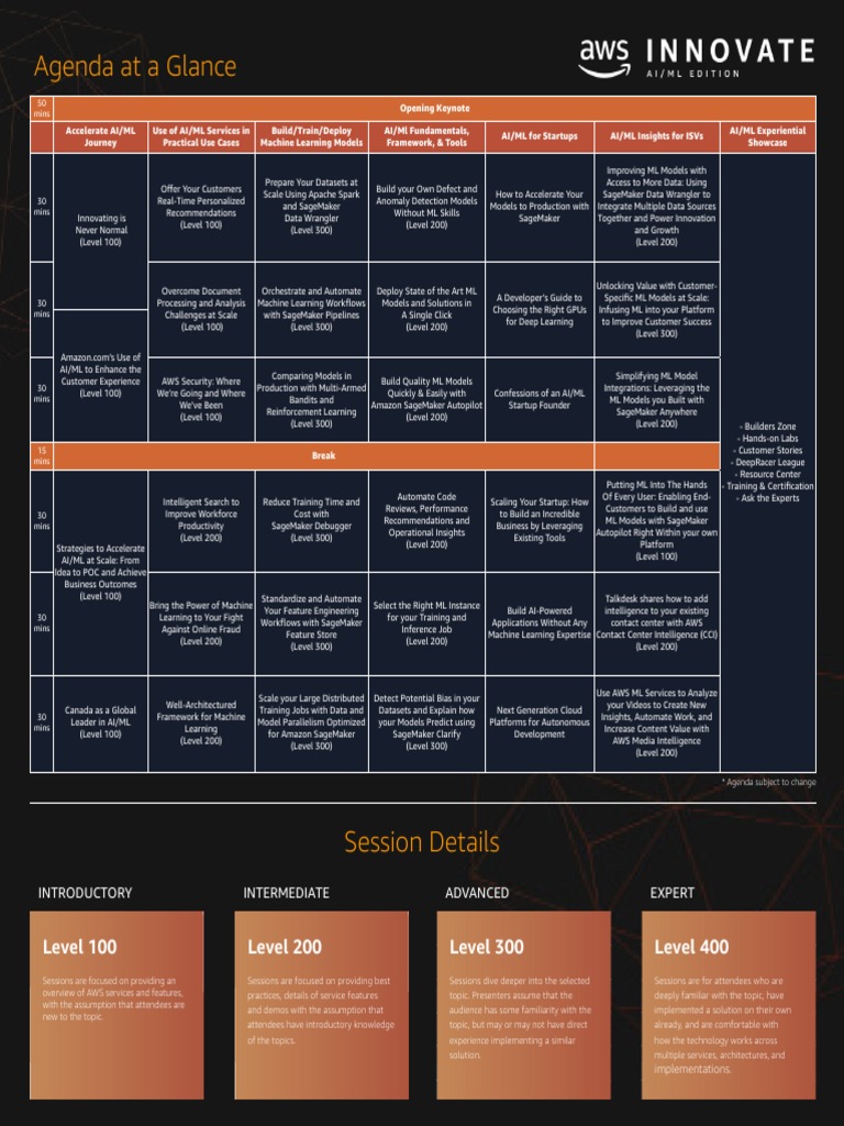 AI/ML Conference Agenda A Day of Learning Machine Learning