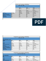 PTA-havo-Wiskunde-D