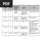 Day of Awesomeness Schedule 21-22