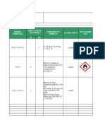 Centro de Trabajo: Inventario de Sustancias Químicas