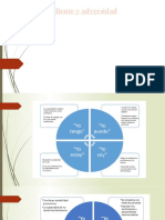 Sujeto Resiliente y Adversidad - Grupo 10