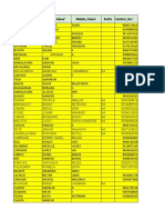 FOR OCTOBER 4,5,6 Schedule For 2nd Dose SINOVAC