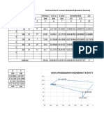 Reyno Ramadhan J - 210522517630 - B103AB - Tugas Excel Aplikasi Fungsi Sinus, Cosinus, Tangen