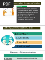 PurCom Chapter 1 - Communication Concepts and Functions