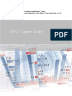 OTC-Daten 2021