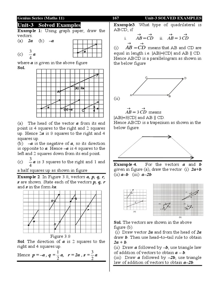 Unit3 Solved Examples Example 1 Using Graph Paper, Draw The Example3