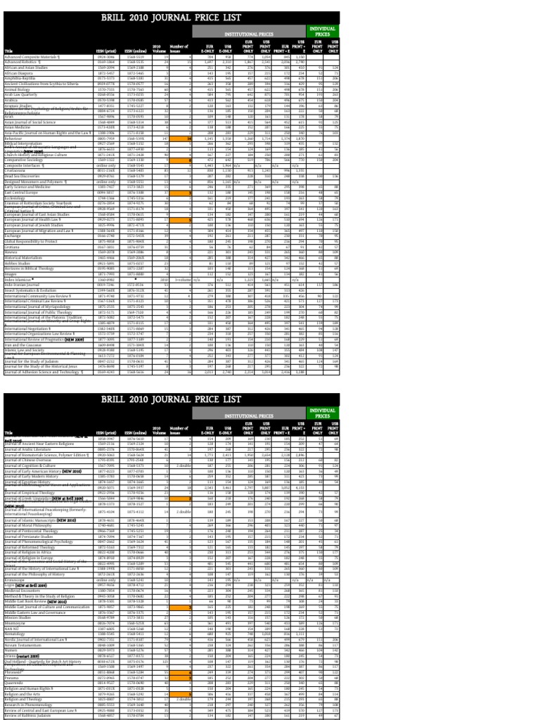 Elsevier Journal Price List 2025