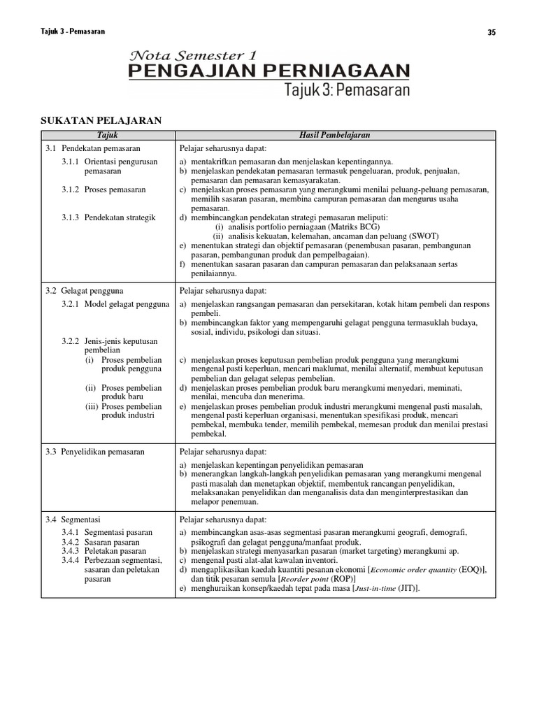 Pp Bab3 Pdf