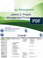 Project Management Processes