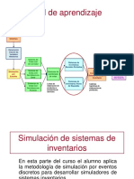 03c SIMULACION de SISTEMAS Sistemas de Inventarios Semana 2021 02 Quinta y Sexta