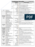 Function Linking Words Translation Example Sentences: Furthermore Also