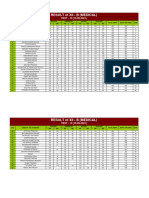 Xii - B - Test - 10 Result