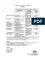 Modalidades Curso Clase B 2020