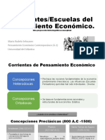 Perspectivas Del Análisis de La Historia Económica