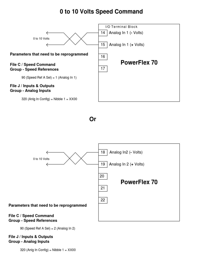 0 To 10 Volts Speed Command | PDF | Teaching Methods & Materials