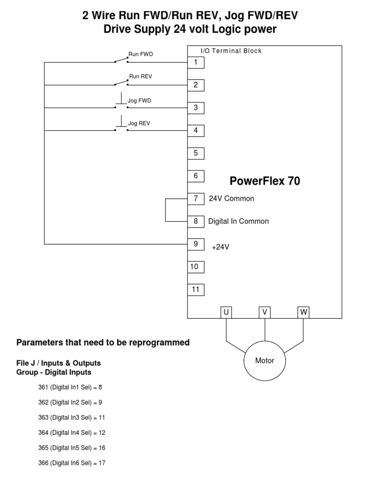 2 Wire Run FWD/Run REV, Jog FWD/REV Drive Supply 24 Volt Logic Power ...