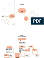 Mapa mental y diagramas de aprendizaje