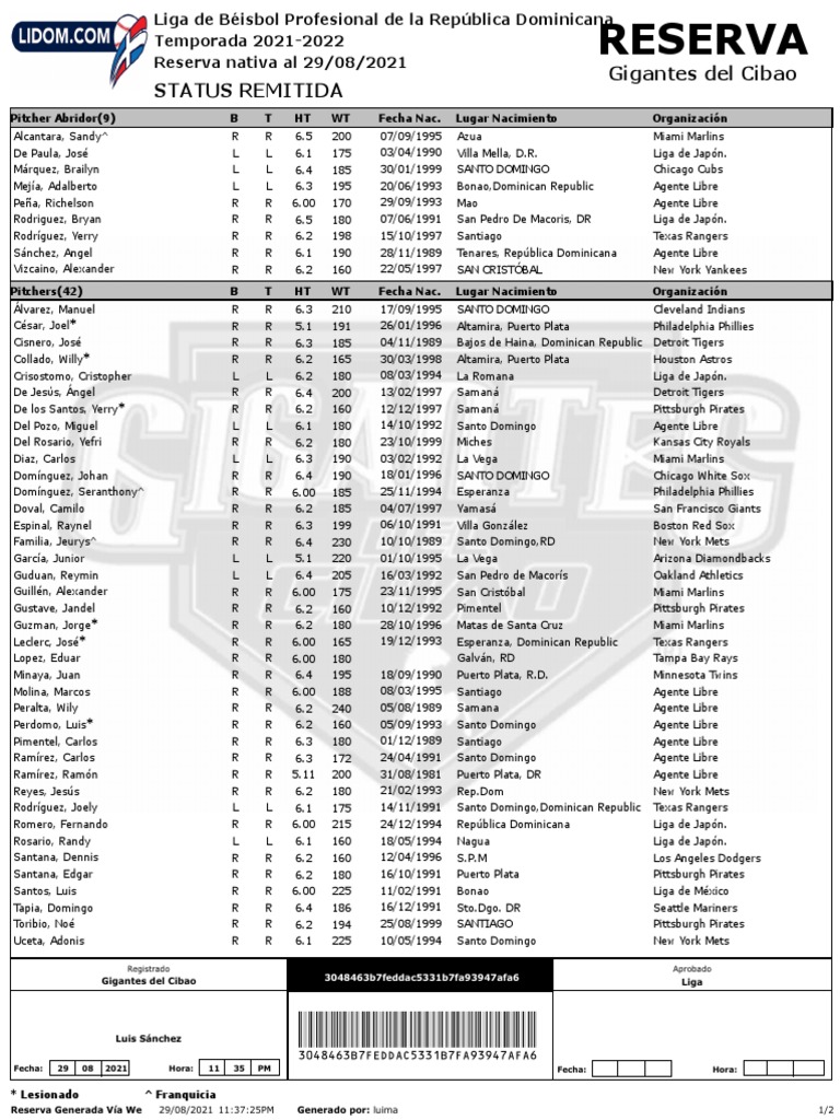 Roster Gigantes Del Cibao Reservas Descargar gratis PDF República