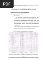 Download Pengelasan pada Beberapa Jenis Logam by Macks Mora SN53097995 doc pdf