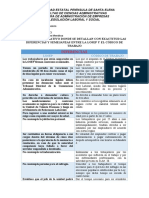 Diferencias y Semejanzas Entre La Losep y El Código de Trabajo