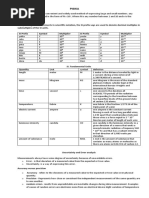 Physics Reviewer