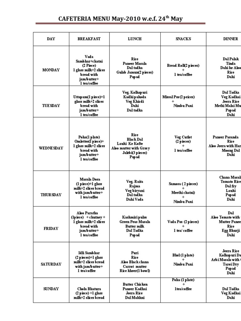 Cafeteria Menu: May 2010 | PDF | Cuisine | Staple Foods