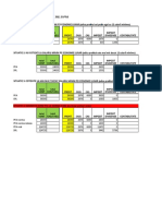 Comparatie Intre SRL Si Pfa