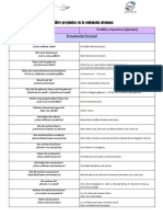 Lista de Posibles Preguntas en La Embajada