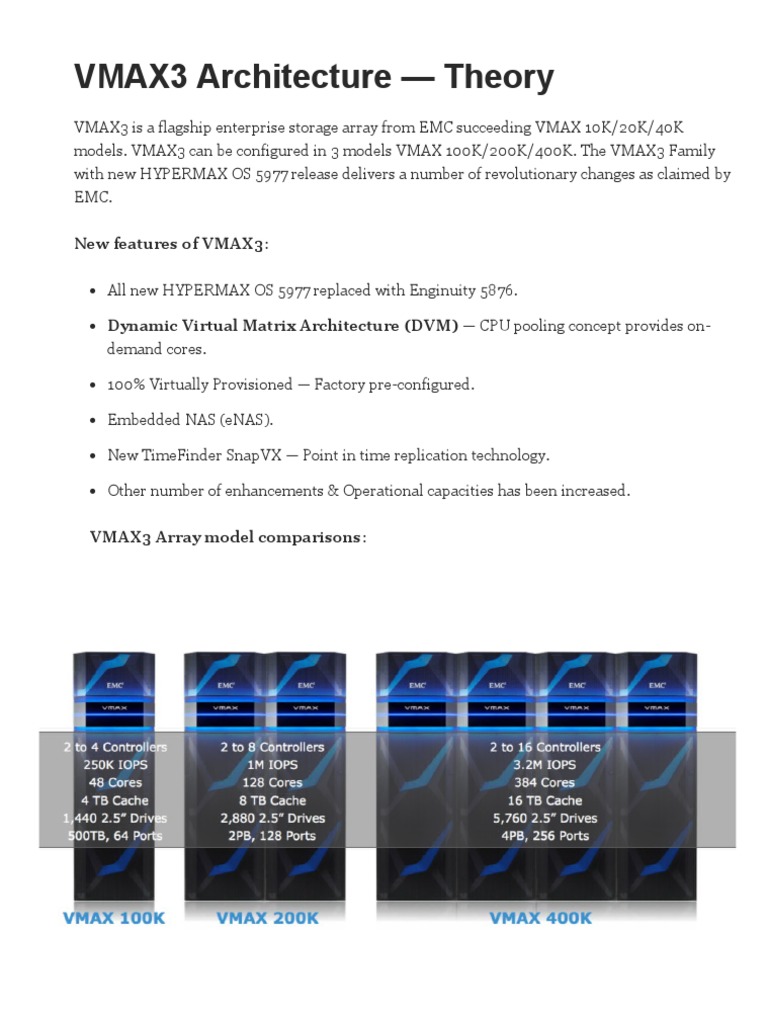 Vmax 3 Architecture | PDF | Computer Data Storage | Information Technology
