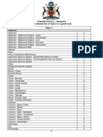 FCS (SA) Primary - Blueprint The Distribution of Topics Is A Guide Only