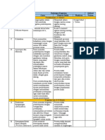 Form Skenario Pembelajaran