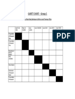 Gantt Chart - Group 1: Sase Rian Mae, Bantayan Gellirose and Tamayo Ellyn