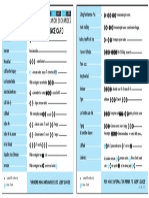 MS Series Quick Reference Card - HKLV00032-I