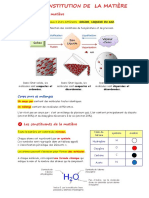 La Constitution de La Matiere