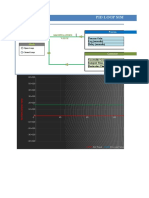 PID loop simulator charting process value, set point and manipulated value over time