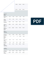 Greenply Industries Balance Sheet Analysis