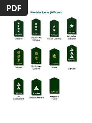 Philippine Army Shoulder Ranks Sergeant Military Rank