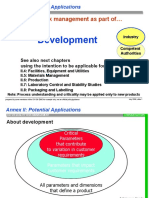 Development: II. 3 Quality Risk Management As Part of