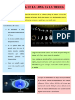 Cartel Influencia de La Luna en La Tierra