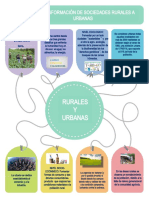 Rurales Y Urbanas: La Transformación de Sociedades Rurales A Urbanas ACT 6