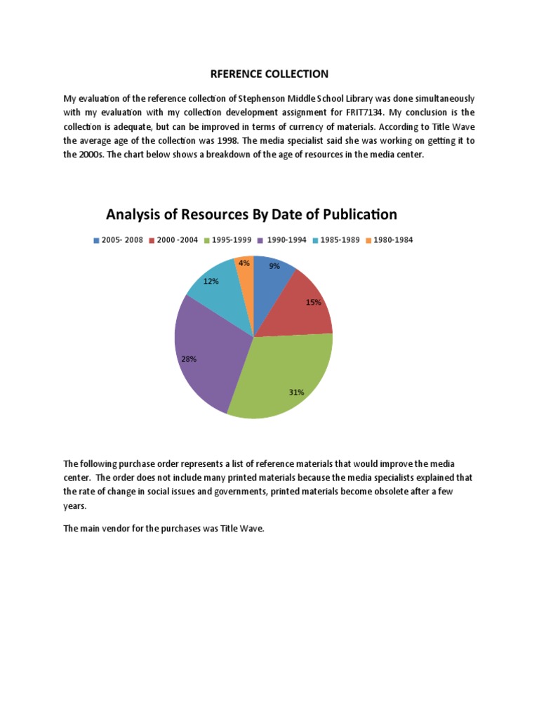 Evaluation of Stephenson Library Collection | PDF