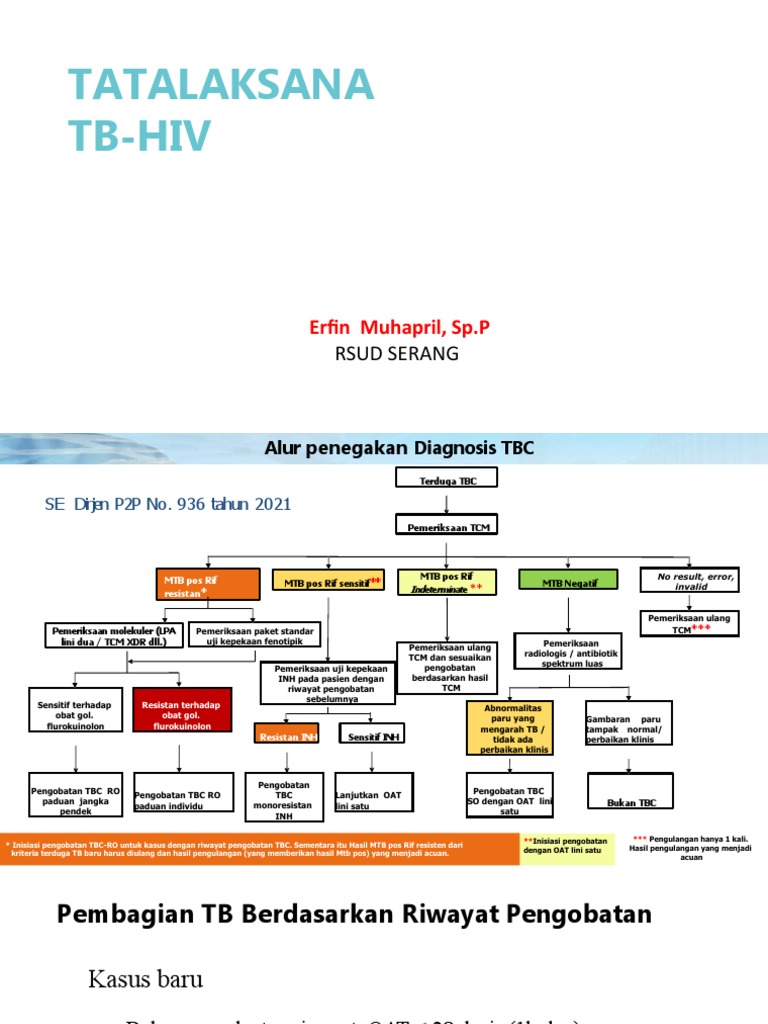 Tatalaksana TB Hiv | PDF
