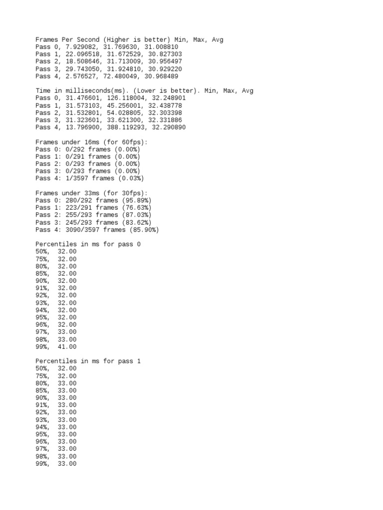 FPS and Latency Performance Metrics | PDF | Ibm Pc Compatibles | X86 ...